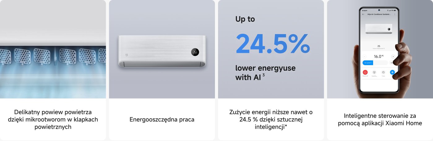 Klimatyzator z funkcjami oszczędności energii i inteligentnego sterowania. Po lewej stronie znajduje się wylot powietrza o mikrostrukturze, w centrum wyświetlacz jednostki klimatyzacyjnej, a po prawej stronie interfejs obsługi na urządzeniu mobilnym, pokazujący ustawienia temperatury i prędkości wentylatora. Treść tekstu podkreśla efekty oszczędności energii oraz wygodę osiąganą dzięki technologii inteligentnej.