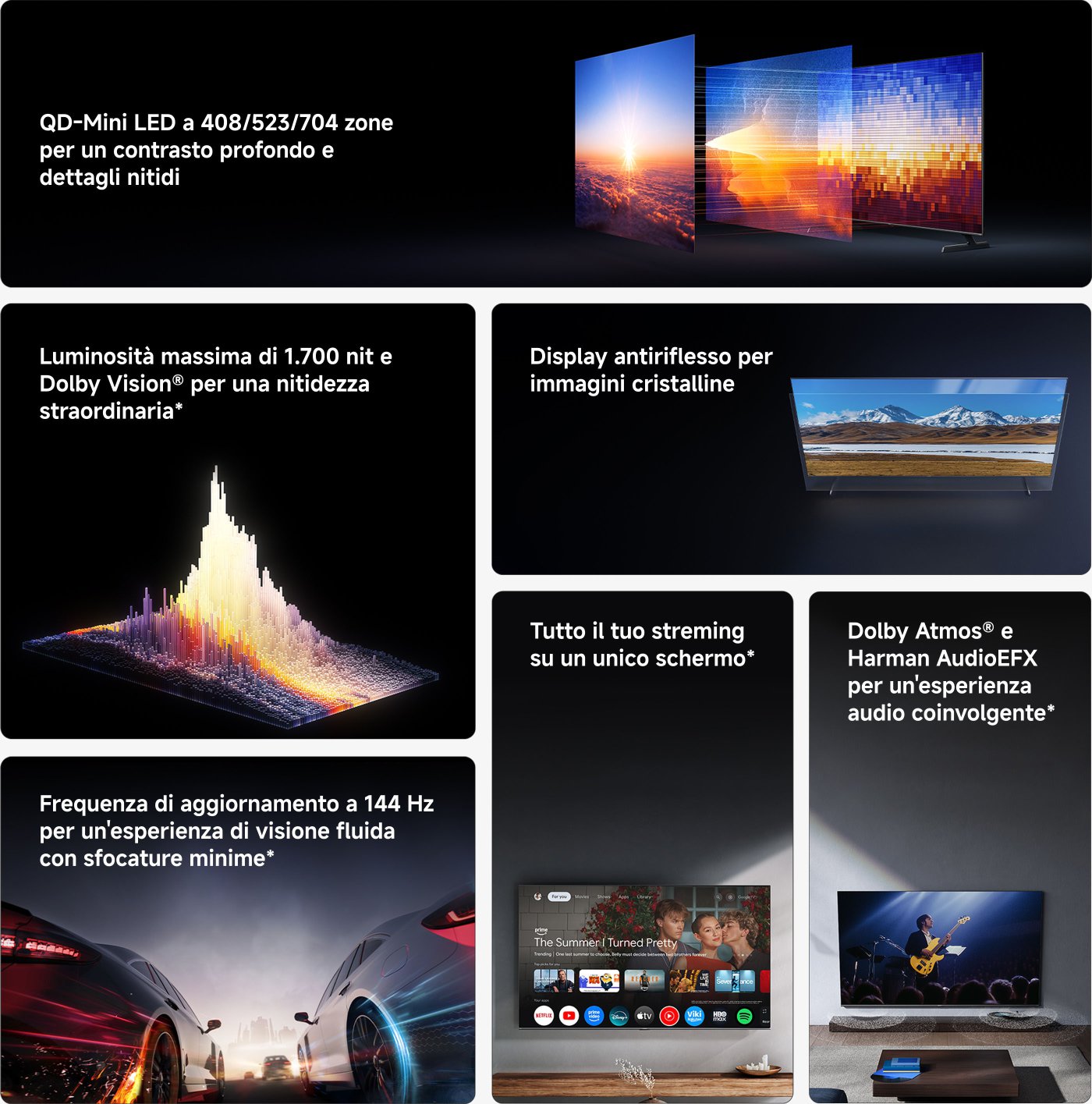 Il monitor ha mostrato diversi televisori ad alta definizione, evidenziando le loro funzionalità avanzate, tra cui alto contrasto, luminosità, display anti-riflesso e un'ottima frequenza di aggiornamento, supportando Dolby Vision e Dolby Atmos per migliorare l'esperienza visiva e audio.