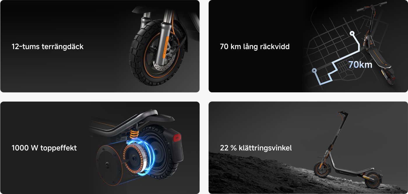 Bilden visar egenskaperna hos en elektrisk sparkcykel, inklusive:
- 12-tums terrängdäck
- 70 kilometers räckvidd
- 1000 watt maximal effekt
- 22% klättringsförmåga
Varje egenskap presenteras med ikoner och korta texter.