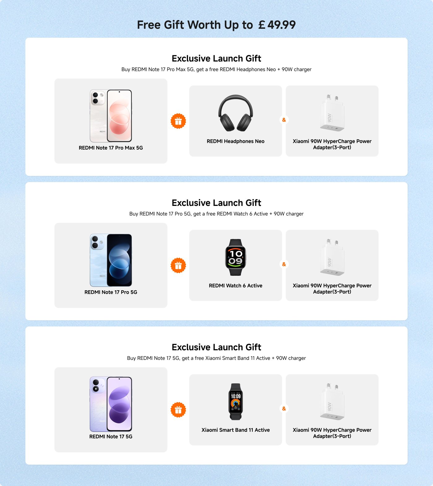 Promotional flyer highlighting exclusive launch gifts with the purchase of various REDMI smartphones.
1. **REDMI Note 17 Pro Max 5G**: Free REDMI Headphones Neo and 90W charger.
2. **REDMI Note 17 Pro 5G**: Free REDMI Watch 6 Active and 90W charger.
3. **REDMI Note 17 5G**: Free Xiaomi Smart Band 11 Active and 90W charger.
Each gift is valued up to £49.99.