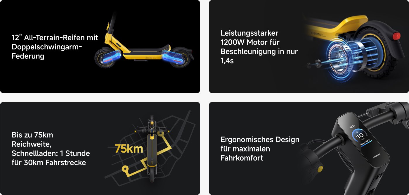 Die Eigenschaften des Elektrorollers umfassen: 12-Zoll-All-Terrain-Reifen und eine doppelte Pendelaufhängung, ein 1200W leistungsstarker Motor, der in 1,4 Sekunden beschleunigen kann, eine Reichweite von bis zu 75 km, schnelles Laden in 1 Stunde für 30 km Fahrstrecke und ein ergonomisches Design, das maximalen Komfort bietet.