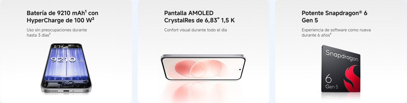 Batería de 9210 mAh con HyperCharge de 100 W, uso sin preocupaciones durante hasta 3 días. Pantalla AMOLED CrystalRes de 6,83" 1,5 K para confort visual todo el día. Potente Snapdragon® 6 Gen 5, experiencia de software como nueva durante 6 años.
