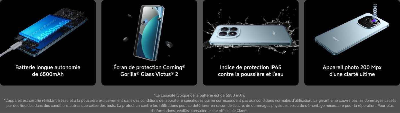 Batterie de 6500 mAh, écran en verre Corning® Gorilla® Glass Victus® 2, indice de protection IP65 contre la poussière et l'eau, et appareil photo de 200 Mpx. Les détails incluent des avertissements sur les conditions de résistance à l'eau et à la poussière.