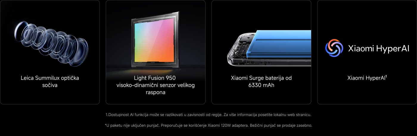 Nova 200 MP kamera nudi izuzetno jasne detalje. Telefon ima IP66/IP68 otpornost na prašinu i vodu. Sadrži masivnu bateriju od 6580 mAh. Opremljen je Corning® Gorilla® Glass Victus® 2 za dodatnu zaštitu.