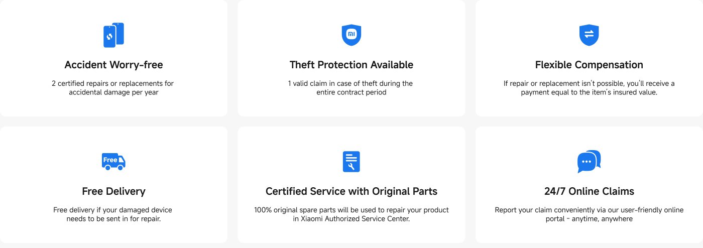 The image contains information about a device protection plan. Key features include:
1. **Accident Worry-free**: 2 certified repairs or replacements for accidental damage per year.
2. **Theft Protection Available**: 1 valid claim for theft during the contract period.
3. **Flexible Compensation**: If repair or replacement isn't possible, compensation equal to the item's insured value.
4. **Free Delivery**: Free delivery for devices needing repair.
5. **Certificated Service with Original Parts**: Repairs use 100% original spare parts at Xiaomi Certified Service Centres.
6. **24/7 Online Claims**: Claims can be reported anytime via an online portal.