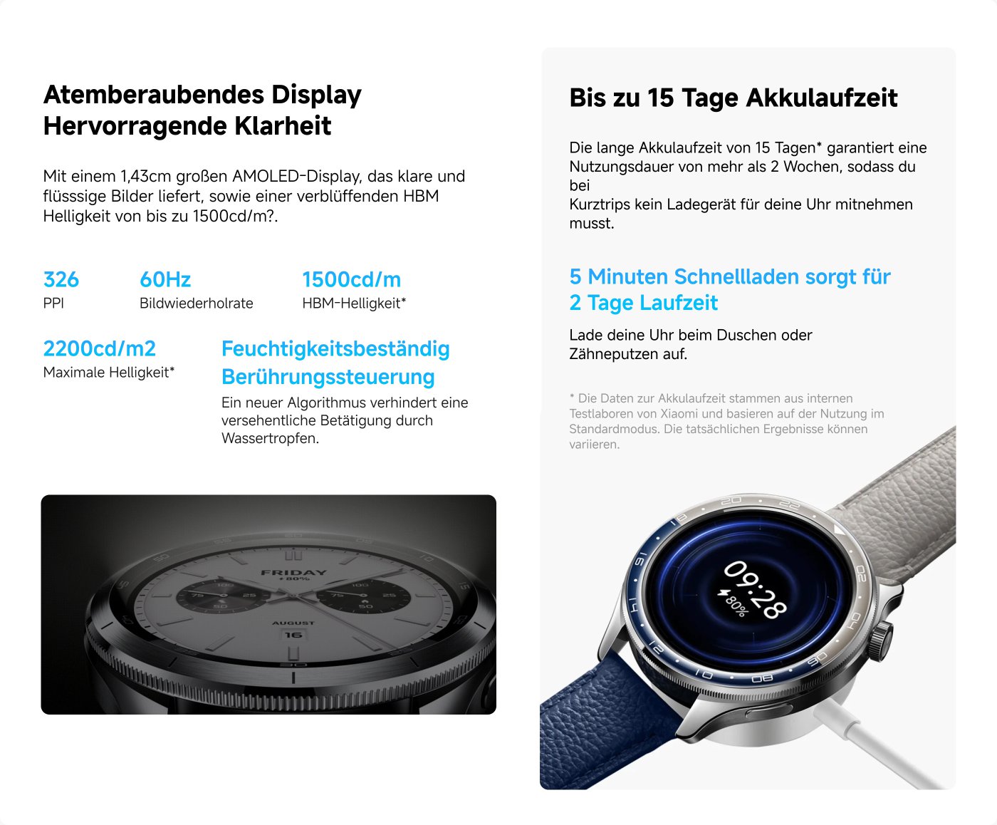 Atemberaubendes 1,43 cm großes AMOLED-Display mit bis zu 1500 cd/m² Helligkeit. Die lange Akkulaufzeit von 15 Tagen garantiert über 2 Wochen Nutzung ohne Ladegerät. 5 Minuten Schnellladen bieten 2 Tage Nutzung.