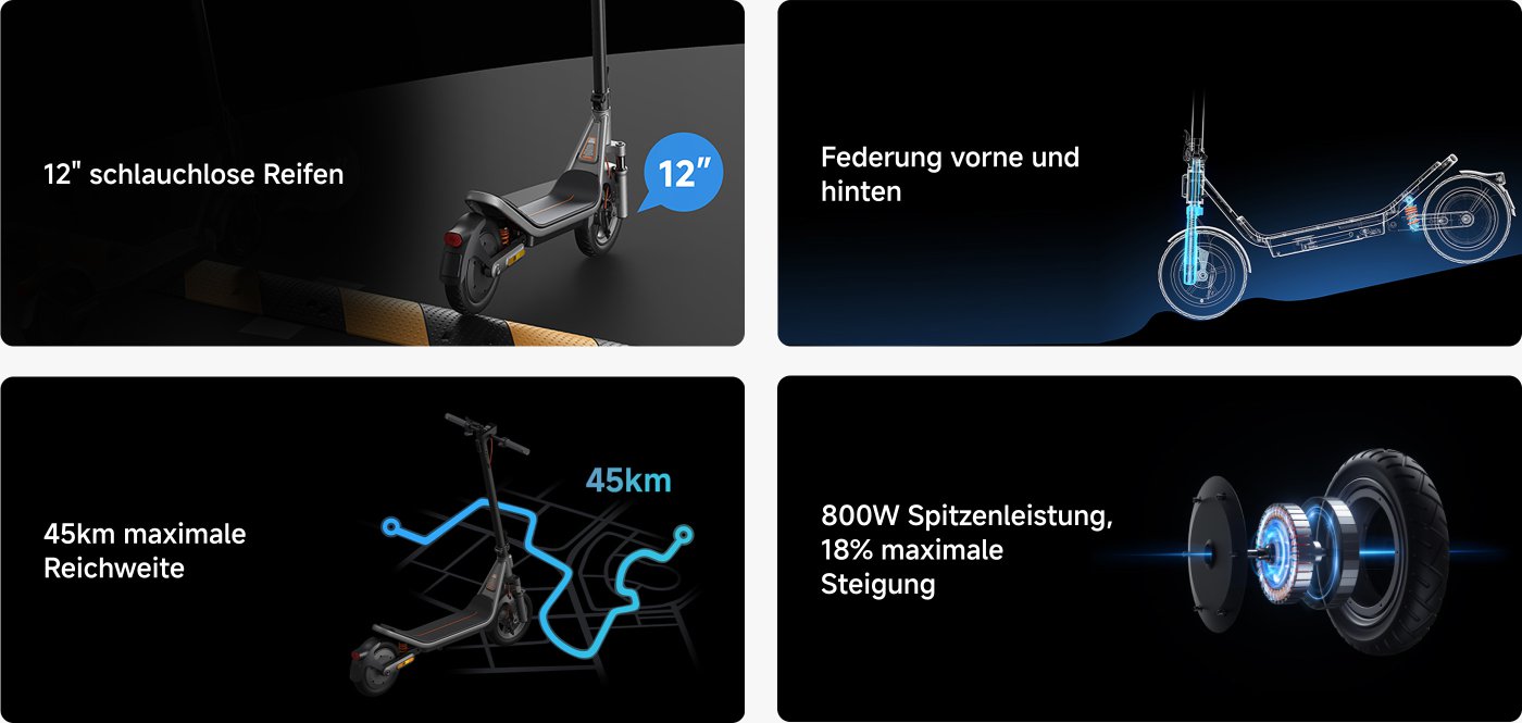 Das Bild zeigt die Eigenschaften eines Elektrorollers. Zu den wichtigsten Merkmalen gehören:
- 12-Zoll-Reifen ohne Schlauch
- Vorder- und Hinterradfederung
- Maximale Reichweite von 45 km
- Spitzenleistung von 800 W mit einer maximalen Steigfähigkeit von 18 %
Das Design betont Komfort und Leistung für den städtischen Pendelverkehr.