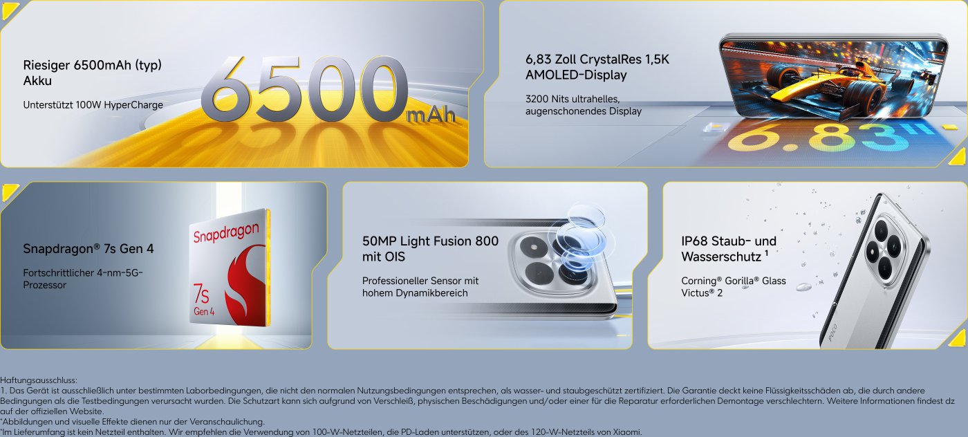 Das Bild zeigt ein Smartphone mit mehreren hervorgehobenen Hauptmerkmalen:
- **Batterie**: 6500mAh mit Unterstützung für 100W HyperCharge.
- **Prozessor**: Snapdragon 7s Gen 4, ein 4nm 5G-Prozessor.
- **Kamera**: 50MP Light Fusion 800 mit OIS für einen hohen Dynamikbereich.
- **Display**: 6,83-Zoll CrystalRes 1,5K AMOLED-Display, 3200 Nits Helligkeit.
- **Haltbarkeit**: IP68 Staub- und Wasserbeständigkeit, mit Corning Gorilla Glass Victus 2.
Zusätzliche Hinweise zu den Nutzungsvoraussetzungen und der Garantie werden bereitgestellt.