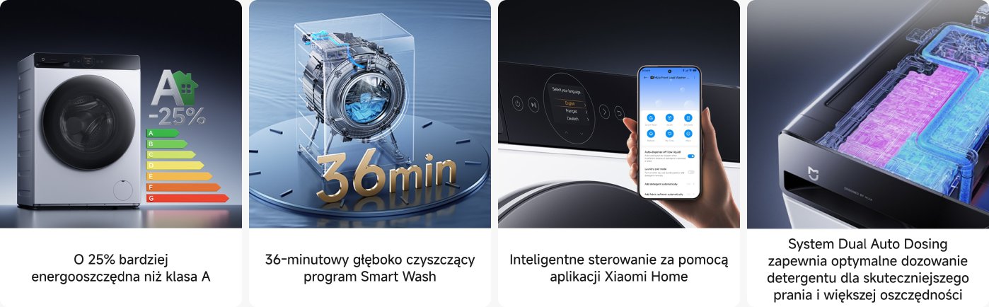 Pralka z zaawansowaną efektywnością energetyczną, która twierdzi, że jest o 25% bardziej wydajna niż klasa A. Posiada 36-minutowy program głębokiego czyszczenia Smart Wash, inteligentne sterowanie za pomocą aplikacji Xiaomi Home oraz system podwójnego automatycznego dozowania dla optymalnego użycia detergentu.