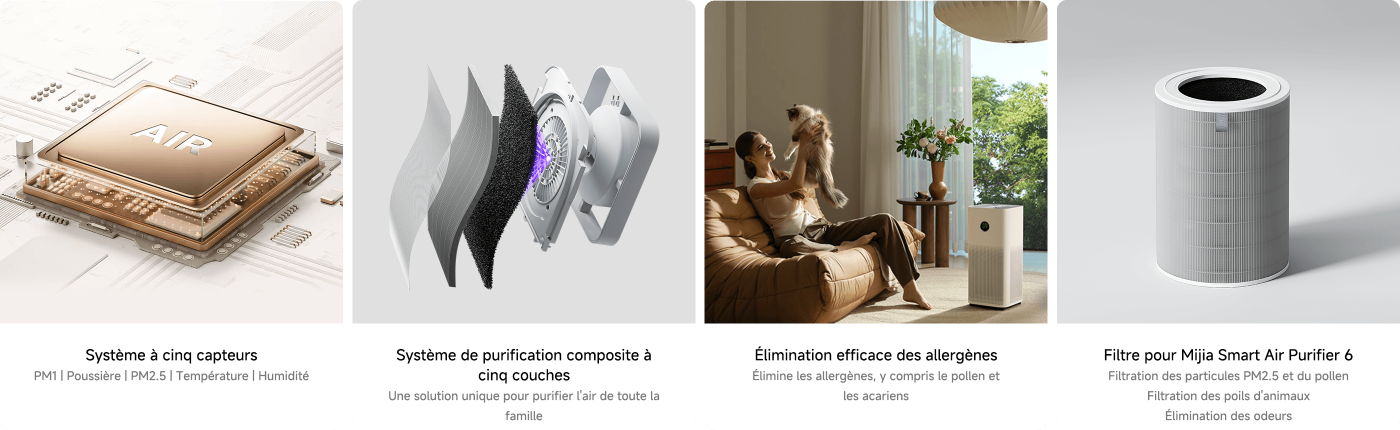 L'image montre quatre parties liées à l'assainisseur d'air pour animaux de compagnie. En haut à gauche se trouve un assainisseur d'air blanc, avec deux chats à côté ; en haut à droite, la fonction d'absorption rapide des odeurs d'animaux est décrite ; en bas à gauche, une personne est montrée avec un chat, soulignant la capacité à filtrer efficacement les allergènes ; en bas à droite, le filtre de l'assainisseur d'air et ses fonctions sont présentés.