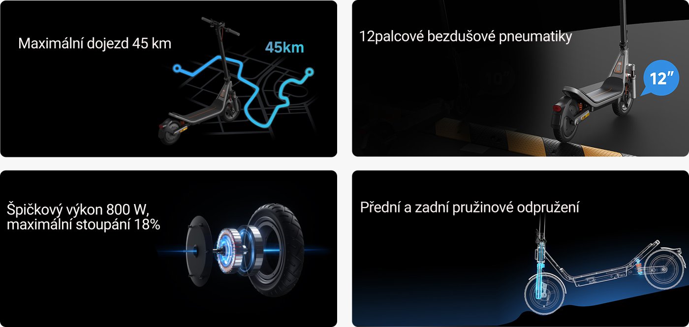 Obrázek obsahuje čtyřpanelové uspořádání, které ukazuje specifikace elektrické koloběžky.
1. První panel zdůrazňuje maximální dojezd 45 km.
2. Druhý panel obsahuje 12palcové pneumatiky bez propíchnutí.
3. Třetí panel zmiňuje špičkový výkon 800 W a maximální sklon 18 %.
4. Čtvrtý panel ukazuje vlastnosti předního a zadního odpružení.