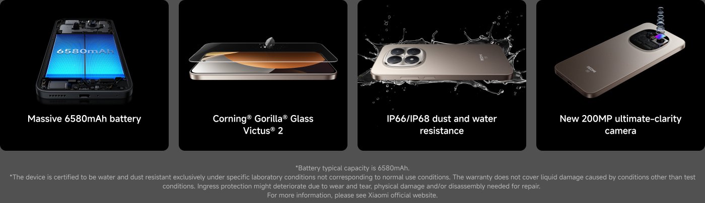 The image displays the specifications of the REDMI Note 15 Pro 5G smartphone. Key features include a 6580mAh battery, Corning Gorilla Glass Victus 2, IP66/IP68 dust and water resistance, a 200MP camera, and a 6.83” 1.5K CrystalRes AMOLED display. Available configurations are 8GB + 256GB, 8GB + 512GB, and 12GB + 512GB, starting from £349.