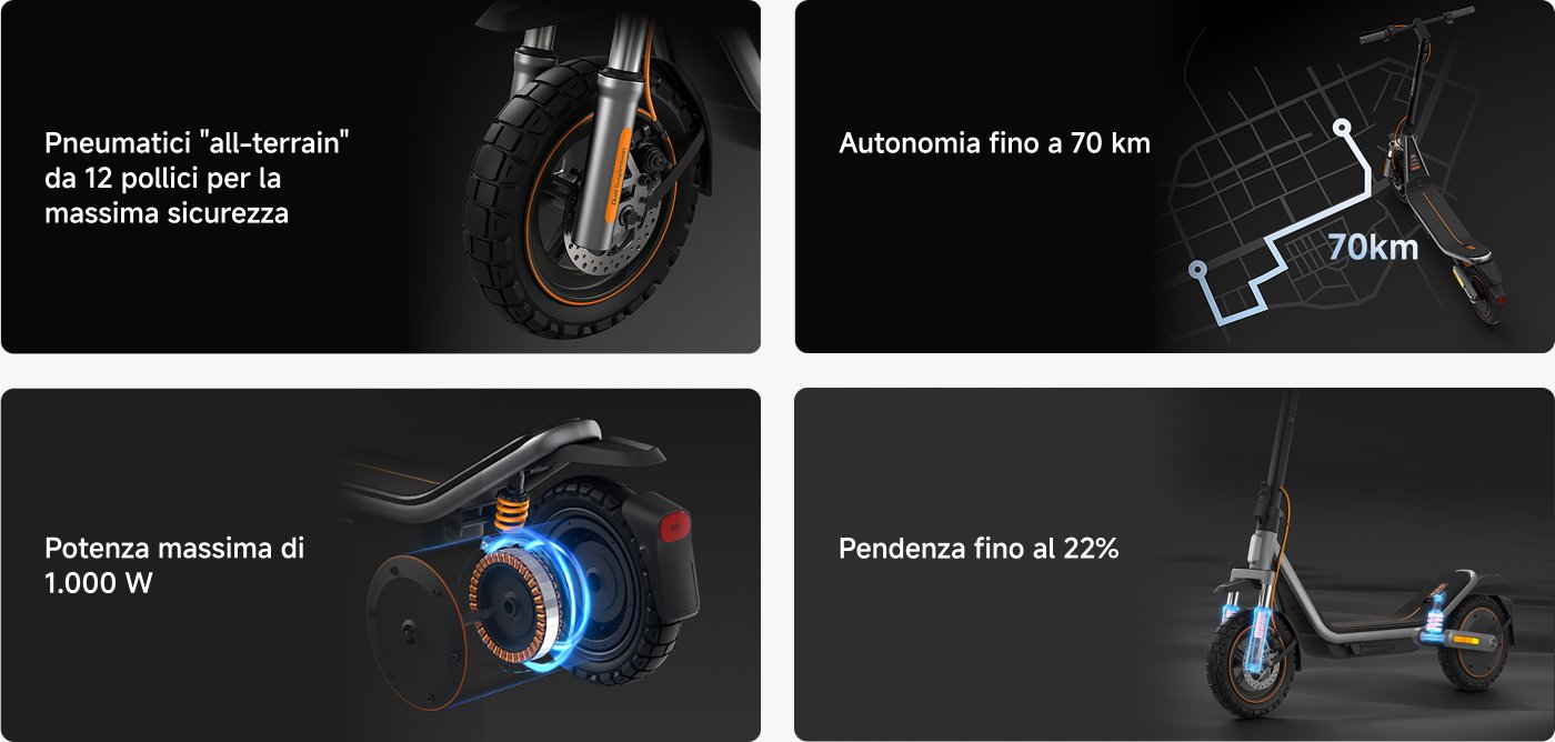 L'immagine presenta le caratteristiche di uno scooter elettrico, tra cui:
1. Pneumatici tubeless da 12 pollici per la massima sicurezza.
2. Sospensioni a molla anteriori e posteriori.
3. Autonomia fino a 45 km.
4. Potenza massima di 800 W e capacità di affrontare pendenze fino al 18%.