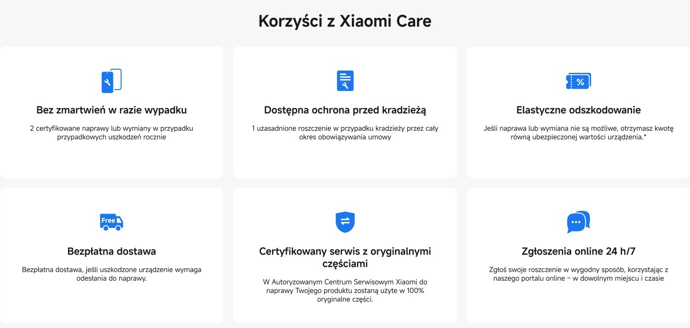 Zalety Xiaomi Care obejmują: ochronę w przypadku nieprzewidzianych zdarzeń (dwa certyfikowane naprawy lub wymiany rocznie), dostępne ubezpieczenie od kradzieży (jedno zgłoszenie w okresie obowiązywania umowy), elastyczne odszkodowanie (ubezpieczenie wartości urządzenia w przypadku, gdy nie można go naprawić lub wymienić), bezpłatną dostawę (w przypadku urządzenia do wysyłki do naprawy), certyfikowaną usługę oryginalnych części (naprawy przy użyciu 100% oryginalnych części) oraz całodobowe zgłaszanie online (możliwość składania reklamacji w dowolnym czasie przez platformę online).