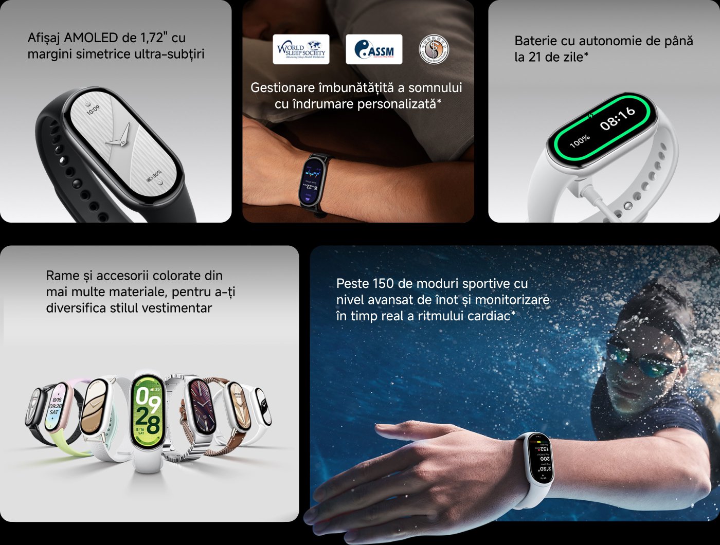 Ceasul inteligent are un ecran AMOLED de 1,72 inci, oferind curele de diferite culori și materiale, cu o autonomie a bateriei de până la 21 de zile. Suportă peste 150 de moduri de sport și dispune de funcția de monitorizare a frecvenței cardiace în timp real, fiind potrivit pentru diverse nevoi sportive.