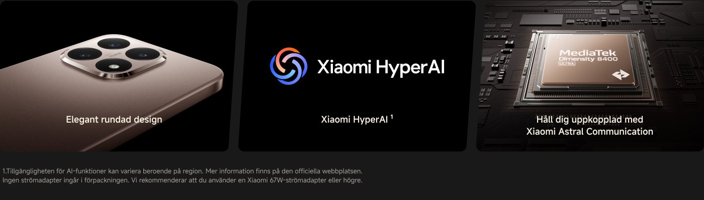 Innehåller bilder av mobiltelefonen som visar dess högpresterande kamera, skärm och batterifunktioner. Textinnehållet inkluderar "Leica 5x Pro zoomobjektiv, fokuserad fotografering", "6,83 tum 144 Hz ögonvänlig skärm", "5500 mAh långvarigt batteri".