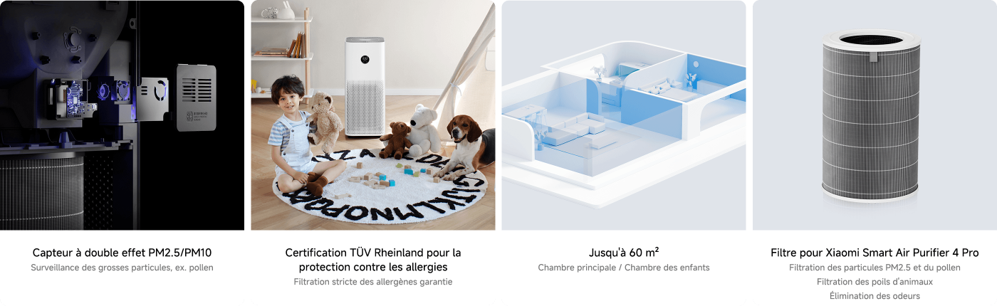 L'image montre quatre parties liées à l'assainisseur d'air pour animaux de compagnie. En haut à gauche se trouve un assainisseur d'air blanc, avec deux chats à côté ; en haut à droite, la fonction d'absorption rapide des odeurs d'animaux est décrite ; en bas à gauche, une personne est montrée avec un chat, soulignant la capacité à filtrer efficacement les allergènes ; en bas à droite, le filtre de l'assainisseur d'air et ses fonctions sont présentés.
