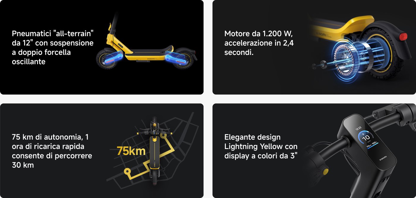 Il contenuto mostra le caratteristiche di un monopattino elettrico Xiaomi. Le specifiche includono pneumatici all-terrain da 12" con sospensione, un motore da 1.200 W con accelerazione in 2,4 secondi, un'autonomia di 75 km e un design elegante di colore giallo con un display a colori da 3".