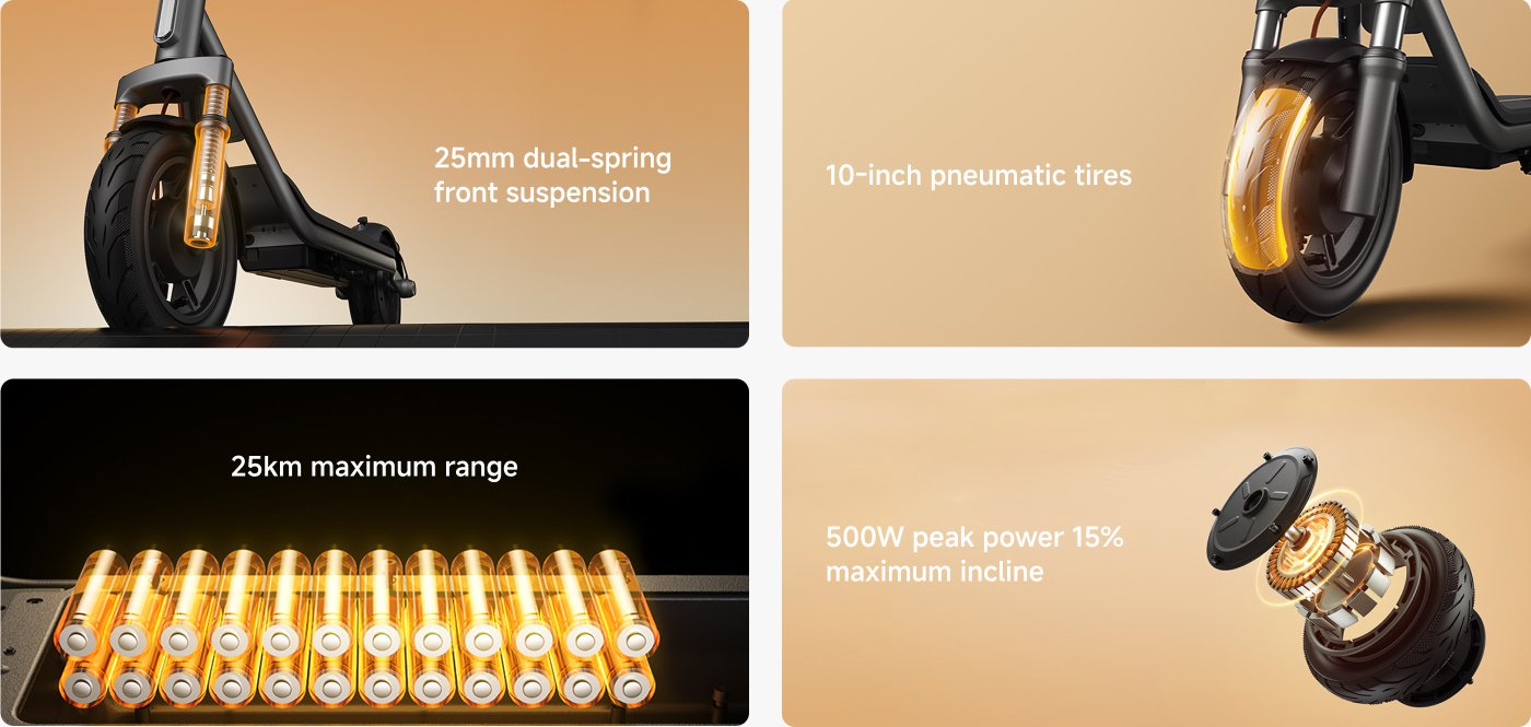 The image features a product overview for an electric scooter. It highlights:
- 12-inch tubeless tyres and a comparison with 10-inch tyres.
- Front and rear spring suspension for improved comfort.
- A maximum range of 45 km.
- 800W peak power capability and the ability to handle a maximum incline of 18%.
The design emphasises features and specifications suitable for potential users.
