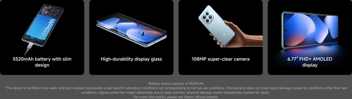 The image showcases the Redmi Note 15 5G smartphone, highlighting its features such as a 5520mAh battery, high-durability display glass, IP65 dust and water resistance, a 108MP camera, and a 6.77" FHD+ AMOLED display. It offers storage options of 6GB + 128GB and 8GB + 256GB, starting from £199.