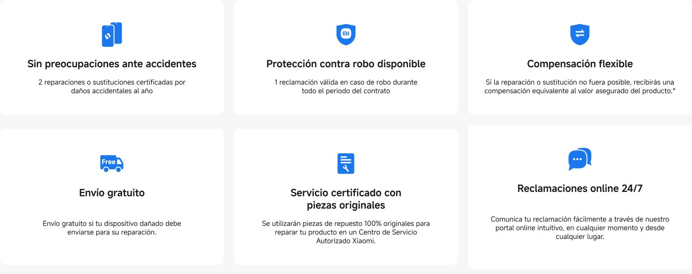 Sin preocupaciones ante accidentes: 2 reparaciones o sustituciones certificadas por daños accidentales al año.
Protección contra robo disponible: 1 reclamación válida en caso de robo durante todo el periodo del contrato.
Compensación flexible: Si la reparación o sustitución no fuera posible, recibirás una compensación equivalente al valor asegurado del producto.
Envío gratuito: Envío gratuito si tu dispositivo dañado debe enviarse para su reparación.
Servicio certificado con piezas originales: Se utilizarán piezas de repuesto 100% originales para reparar tu producto en un Centro de Servicio Autorizado Xiaomi.
Reclamaciones online 24/7: Comunica tu reclamación fácilmente a través de nuestro portal online intuitivo, en cualquier momento y desde cualquier lugar.