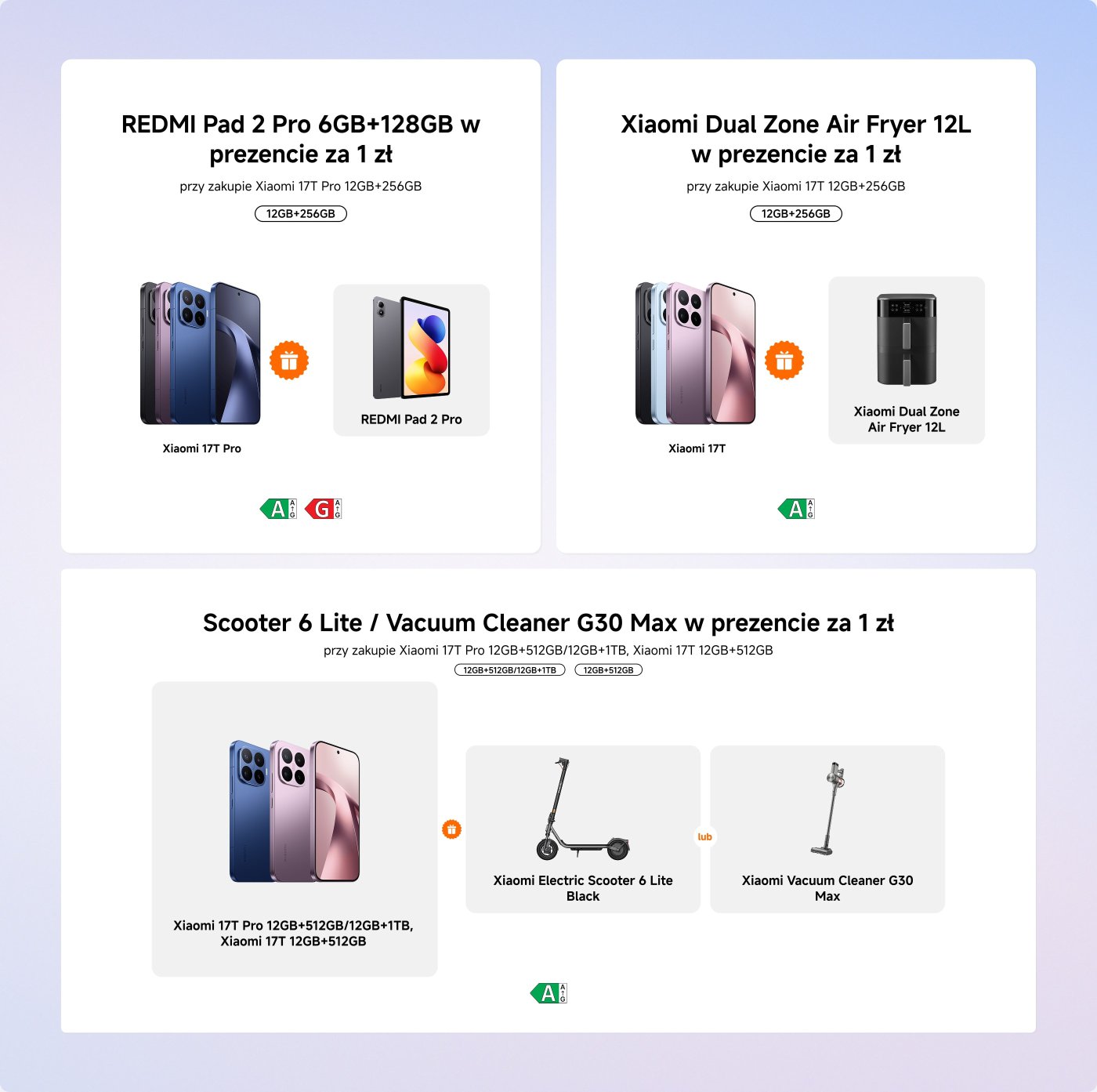 Reklama promocyjna pokazuje kilka produktów i informacje o zniżkach. W tym:
1. REDMI Pad 2 Pro (6GB+128GB), w sprzedaży za 1 złoty przy zakupie Xiaomi 17 Pro (12GB+256GB).
2. Xiaomi Dual Zone Air Fryer 12L, w sprzedaży za 1 złoty przy zakupie Xiaomi 17T (12GB+256GB).
3. Scooter 6 Lite i Odkurzacz G30 Max, w sprzedaży za 1 złoty przy zakupie Xiaomi 17T Pro (w różnych konfiguracjach).
Tło ma prosty design, podkreślający produkty i informacje o promocjach.