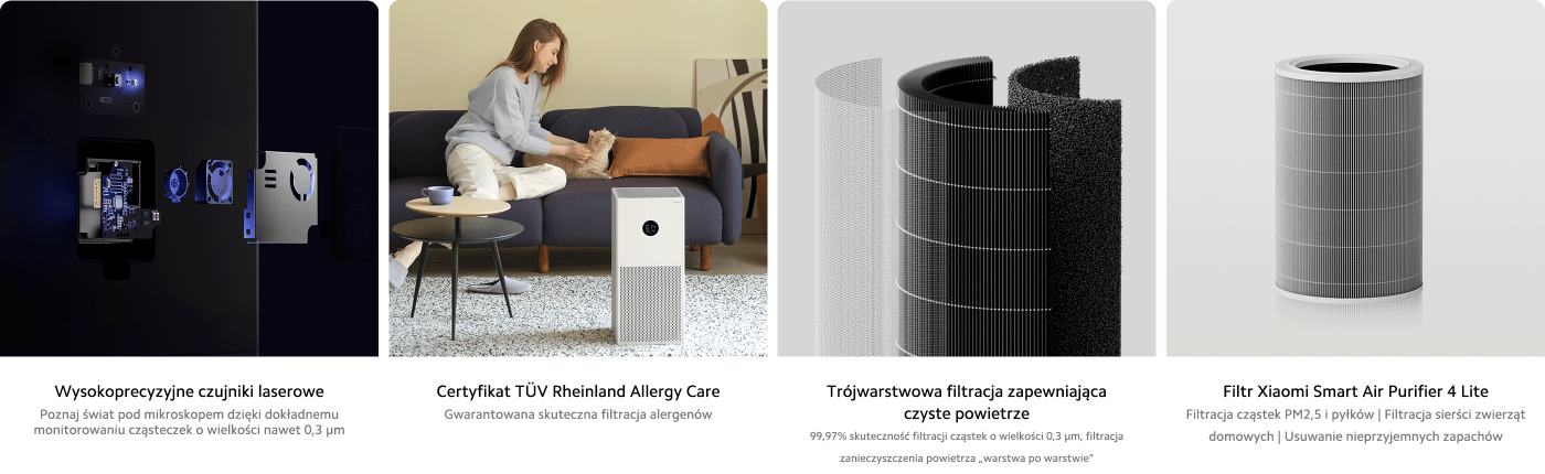 Obraz przedstawia różne aspekty oczyszczacza powietrza. Zawiera opisy czujników laserowych o wysokiej precyzji, certyfikatu TÜV Rheinland Allergy Care, trzywarstwowego systemu filtracji zapewniającego czyste powietrze z efektywnością 99,97% dla cząstek tak małych jak 0,3 mikrometra oraz szczegóły dotyczące oczyszczacza powietrza Xiaomi Smart Air Purifier 4 Lite.