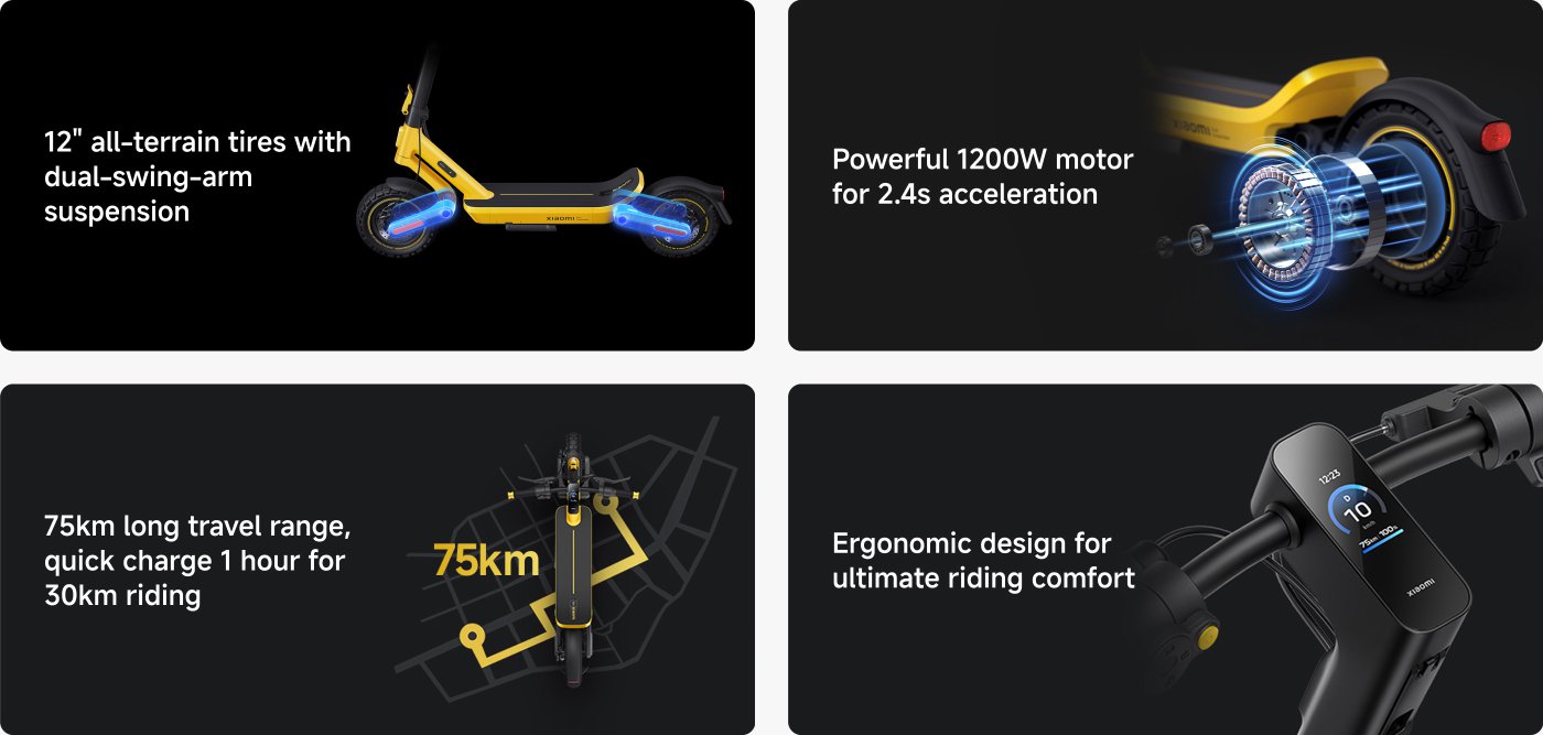 The image highlights features of an electric scooter, including:
- A range of up to 70 km.
- A peak power of 1100W.
- 12-inch tubeless tyres.
- Extra-long 45mm front suspension and dual rear shock absorbers.
These details emphasise the scooter's performance and comfort.