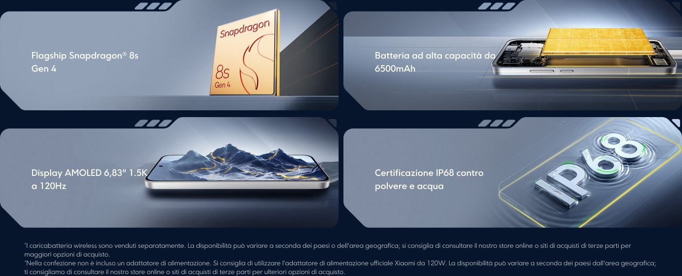 Processore di punta Snapdragon® 8s Gen 4, batteria da 6500mAh, display AMOLED 6,83" 1.5K a 120Hz, certificazione IP68 contro polvere e acqua.