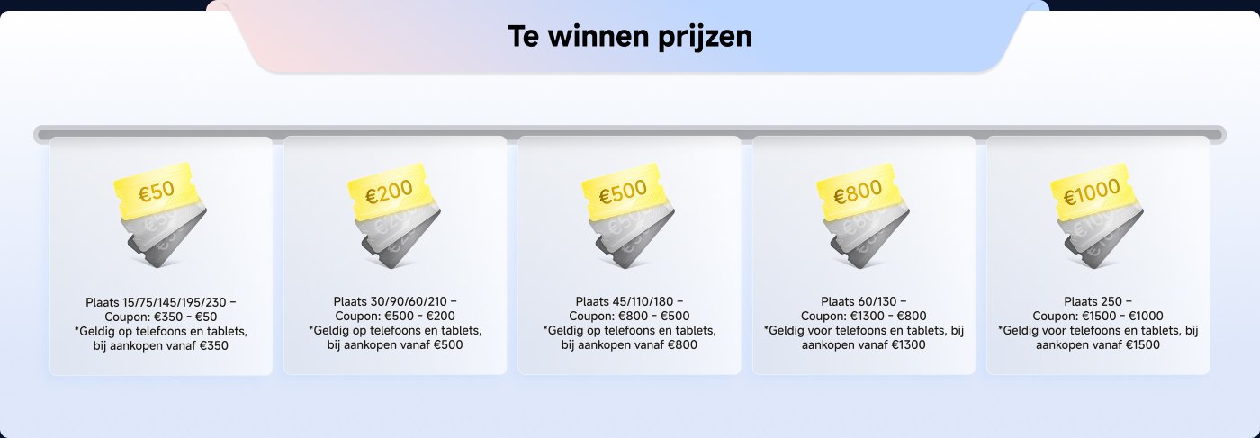 Je wint prijzen
Plaats 15/75/145/195/230 – Coupon: €350 - €50
*Geldig op telefoons en tablets, bij aankopen vanaf €350
Plaats 30/90/60/210 – Coupon: €500 - €200
*Geldig op telefoons en tablets, bij aankopen vanaf €500
Plaats 45/110/180 – Coupon: €800 - €500
*Geldig op telefoons en tablets, bij aankopen vanaf €800
Plaats 60/130 – Coupon: €1300 - €800
*Geldig op telefoons en tablets, bij aankopen vanaf €1300
Plaats 250 – Coupon: €1500 - €1000
*Geldig op telefoons en tablets, bij aankopen vanaf €1500