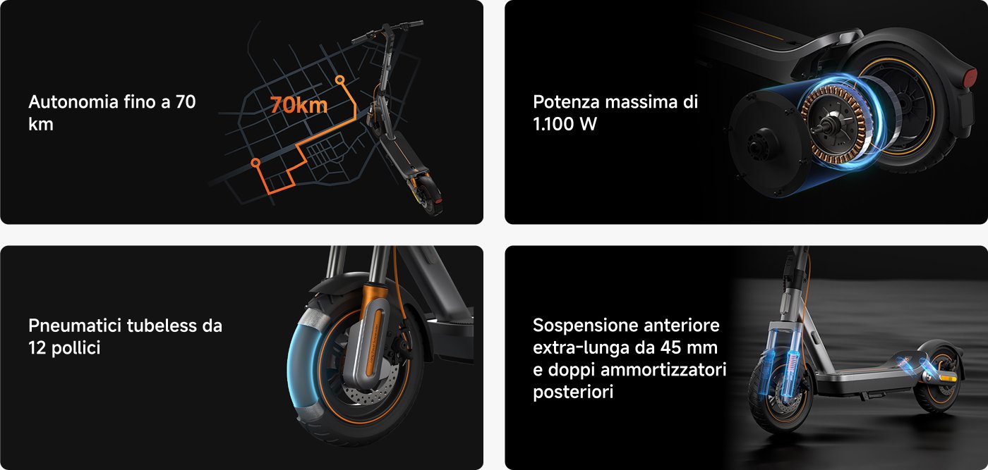 L'immagine presenta le caratteristiche di uno scooter elettrico, tra cui:
1. Pneumatici tubeless da 12 pollici per la massima sicurezza.
2. Sospensioni a molla anteriori e posteriori.
3. Autonomia fino a 45 km.
4. Potenza massima di 800 W e capacità di affrontare pendenze fino al 18%.