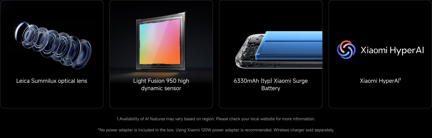 The image displays the specifications of the REDMI Note 15 Pro 5G smartphone. Key features include a 6580mAh battery, Corning Gorilla Glass Victus 2, IP66/IP68 dust and water resistance, a 200MP camera, and a 6.83” 1.5K CrystalRes AMOLED display. Available configurations are 8GB + 256GB, 8GB + 512GB, and 12GB + 512GB, starting from £349.