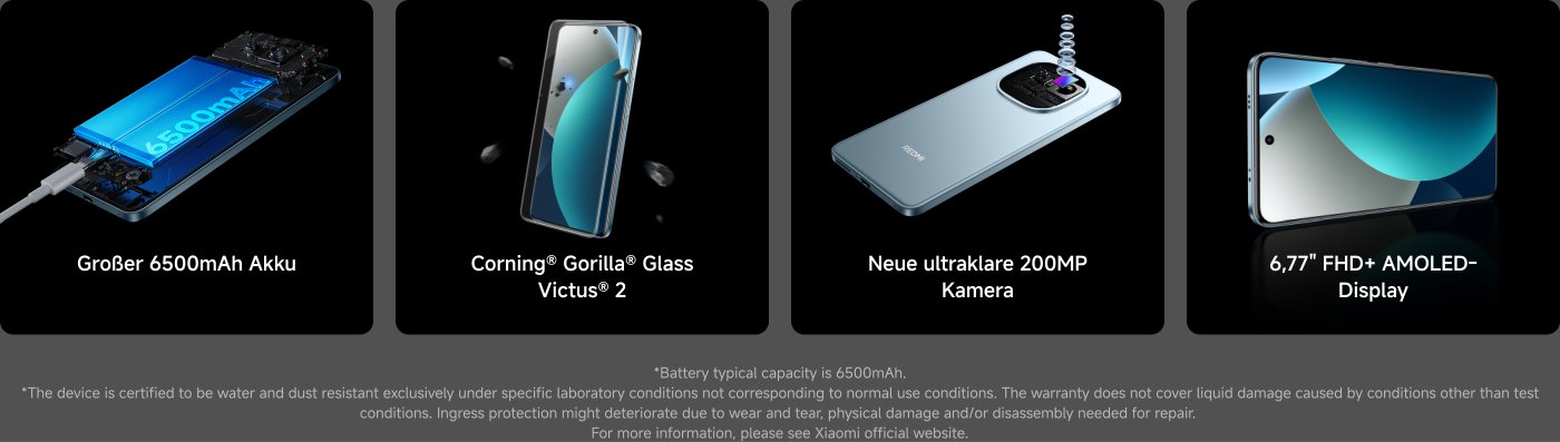 Das Bild zeigt ein Smartphone mit hervorgehobenen wichtigen Spezifikationen:
- Ein großer 6500mAh Akku.
- Corning® Gorilla® Glass Victus® 2 für Haltbarkeit.
- Eine neue ultra-klare 200MP Kamera.
- Ein 6,77" FHD+ AMOLED-Display.
Zusätzliche Hinweise erwähnen die Wasser- und Staubbeständigkeit des Geräts unter bestimmten Laborbedingungen, mit Garantieeinschränkungen bezüglich Wasserschäden. Für weitere Informationen werden die Nutzer auf die offizielle Xiaomi-Website verwiesen.