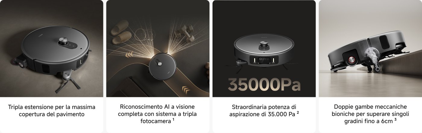 Un aspirapolvere robotico è mostrato, evidenziando le caratteristiche principali:
1. Estensione tripla per la massima copertura del pavimento.
2. Riconoscimento AI con un sistema a tripla telecamera.
3. Straordinaria potenza di aspirazione di 35.000 Pa.
4. Gambe meccaniche bioniche per superare gradini singoli fino a 6 cm.