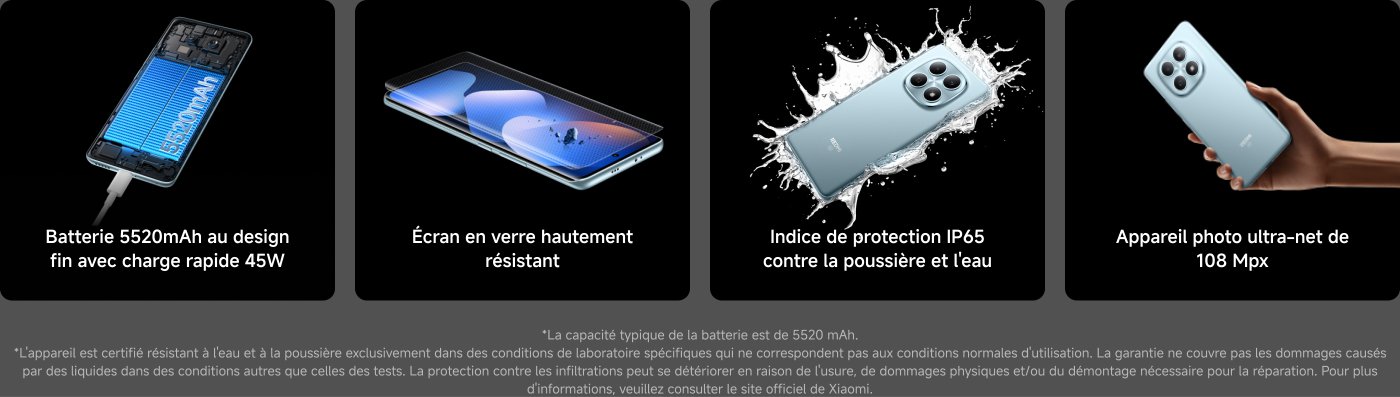 Batterie de 6500 mAh, écran en verre Corning® Gorilla® Glass Victus® 2, indice de protection IP65 contre la poussière et l'eau, et appareil photo de 200 Mpx. Les détails incluent des avertissements sur les conditions de résistance à l'eau et à la poussière.
