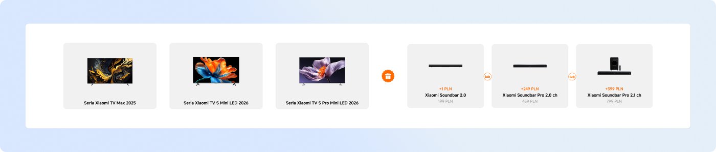 Pokazano kilka modeli telewizorów i sprzętu audio Xiaomi, w tym:
1. Telewizor Xiaomi Max 2025
2. Telewizor Xiaomi S Mini LED 2026
3. Telewizor Xiaomi S Pro Mini LED 2026
4. Głośnik Xiaomi 2.0
5. Głośnik Xiaomi Pro 2.0 ch
6. Głośnik Xiaomi Pro 2.1 ch
Jednocześnie wyświetlono ceny oraz informacje o promocjach dla poszczególnych urządzeń.