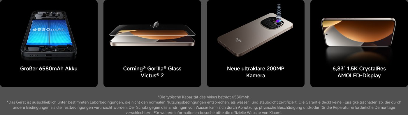 Ein Smartphone mit folgenden Merkmalen: 6580mAh Akku, Corning Gorilla Glass Victus 2, 200MP Kamera und 6,83" 1,5K CrystalRes AMOLED-Display. Es enthält auch Informationen zu Garantiebedingungen und Wasserbeständigkeit.