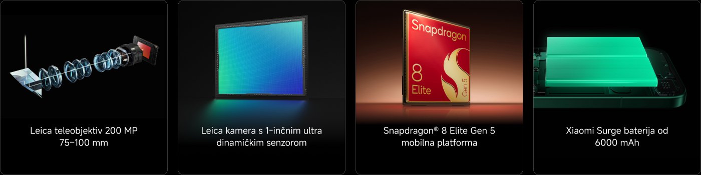 Nova 200 MP kamera sa izuzetno jasnim detaljima, IP66/IP68 otpornost na prašinu i vodu, Corning® Gorilla® Glass Victus® 2, i 6500 mAh baterija sa 100 W HyperCharge brzim punjenjem. Uređaj ima certifikaciju otpornosti, dok garancija pokriva oštećenja nastala usled prodora tečnosti. Napomena: punjač nije uključen u pakovanje.