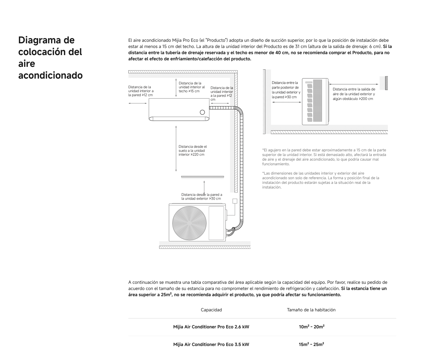 Garantía del servicio de instalación: Servicio profesional de Xiaomi para instalaciones a domicilio, transparencia de precios para evitar cargos ocultos, y cita conveniente tras la compra del producto llamando a la atención al cliente.