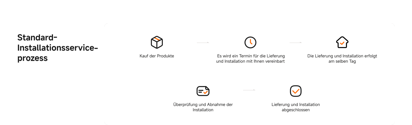 Standard-Installationsserviceprozess:

1. Kauf der Produkte
2. Es wird ein Termin für die Lieferung und Installation mit Ihnen vereinbart
3. Die Lieferung und Installation erfolgt am selben Tag
4. Überprüfung und Abnahme der Installation
5. Lieferung und Installation abgeschlossen