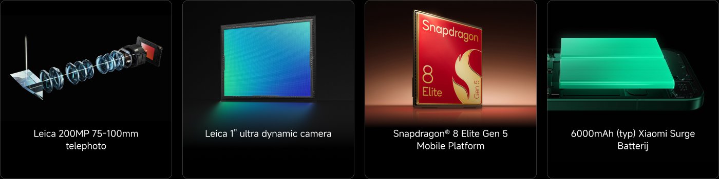 Enorme 6500mAh batterij met ondersteuning voor 100W HyperCharge. 6,83" CrystalRes 1,5K AMOLED display met 3200 nits helderheid. Aangedreven door Snapdragon® 7s Gen 4, een krachtige 5G-processor. 50MP Light Fusion 800 camera met OIS voor uitstekende beeldkwaliteit. IP68 stof- en waterdicht, met Corning Gorilla® Glass Victus®.