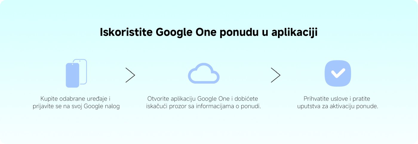 Iskoristite YouTube Premium ponudu u aplikaciji:

1. Kupite odabrane uređaje.
2. Otvorite YouTube aplikaciju, dodirnite svoju profilnu sliku i izaberite "Preuzmi YouTube Premium".
3. Pratite uputstva i iskoristite ponudu.