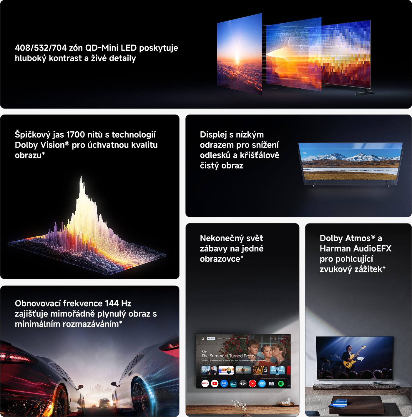 Televizory s různými technickými vlastnostmi, včetně vysokého kontrastu QD-Mini LED, jasem 1700 nitů, obnovovací frekvencí 144 Hz a zvukem Dolby Atmos, mají za cíl poskytnout vynikající vizuální a zvukový zážitek.