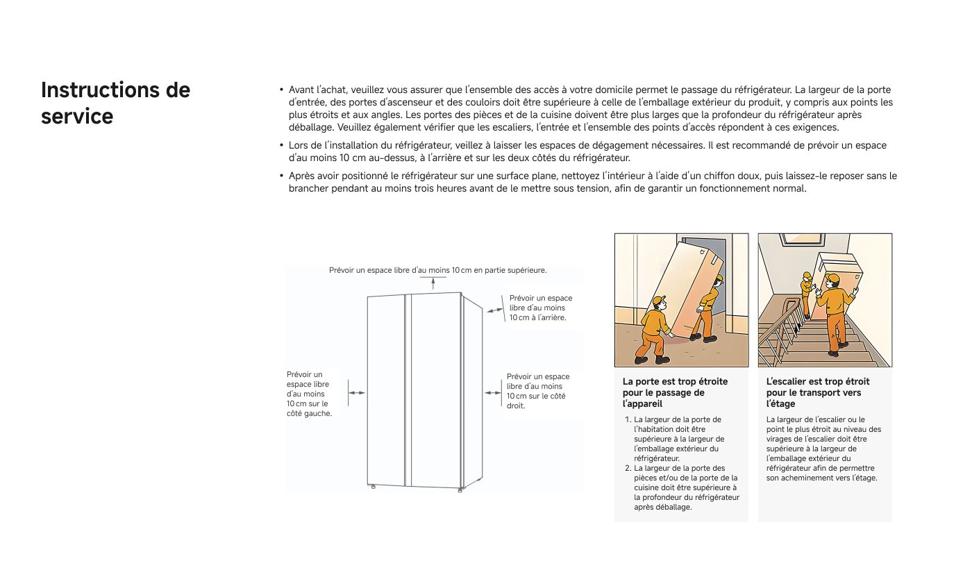 Avant d'acheter un réfrigérateur, vérifiez que les accès à votre domicile permettent son passage. Assurez-vous que la largeur des portes et des couloirs est suffisante. Prévoyez un espace libre d’au moins 10 cm autour du réfrigérateur et laissez-le reposer sans le brancher pendant trois heures après le nettoyage.
