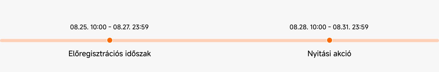 A regisztrációs időpont 08.25 10:00-tól 08.27 23:59-ig, az esemény időpontja 08.28 10:00-tól 08.31 23:59-ig.