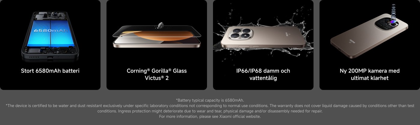 Innehåller bilder av mobiltelefonen som visar dess högpresterande kamera, skärm och batterifunktioner. Textinnehållet inkluderar "Leica 5x Pro zoomobjektiv, fokuserad fotografering", "6,83 tum 144 Hz ögonvänlig skärm", "5500 mAh långvarigt batteri".