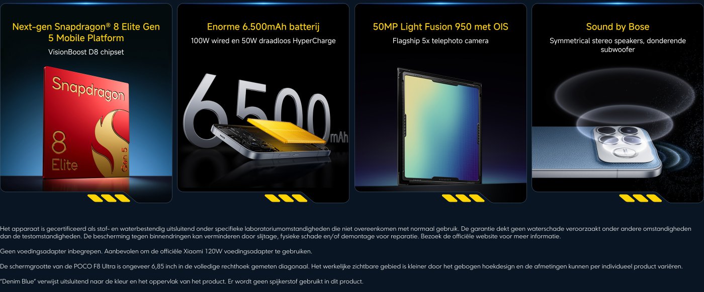 Toont de nieuwste Snapdragon® 8s Gen 4-processor, uitgerust met een 6500mAh batterij, een 6,83-inch 1,5K 120Hz AMOLED-scherm en IP68 stof- en waterbestendigheid.