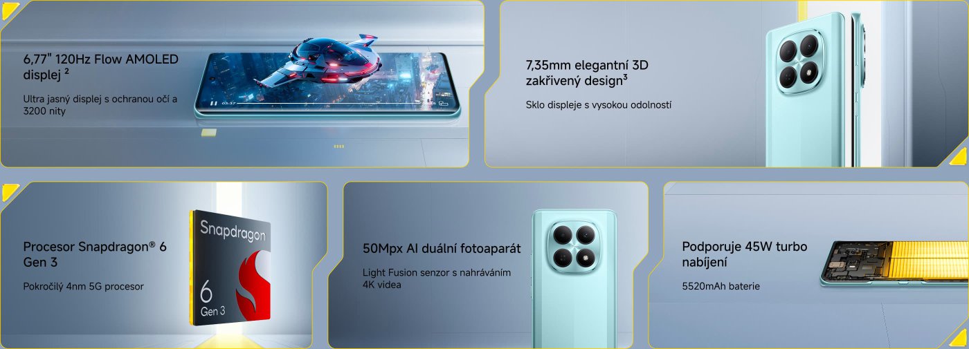 Zobrazení specifikací mobilního telefonu, které obsahuje následující informace:

- 6,77palcový 120Hz AMOLED displej s jasem 3200 nitů a funkcí ochrany očí.
- Ultra tenký 3D zakřivený design s tloušťkou 7,35 mm, odolný skleněný displej.
- Procesor Snapdragon 6 Gen 3 s výrobním procesem 4nm podporující 5G.
- 50MP AI duální kamera, podporující nahrávání videa v 4K.
- Baterie 5520mAh, podporující rychlé nabíjení 45W.