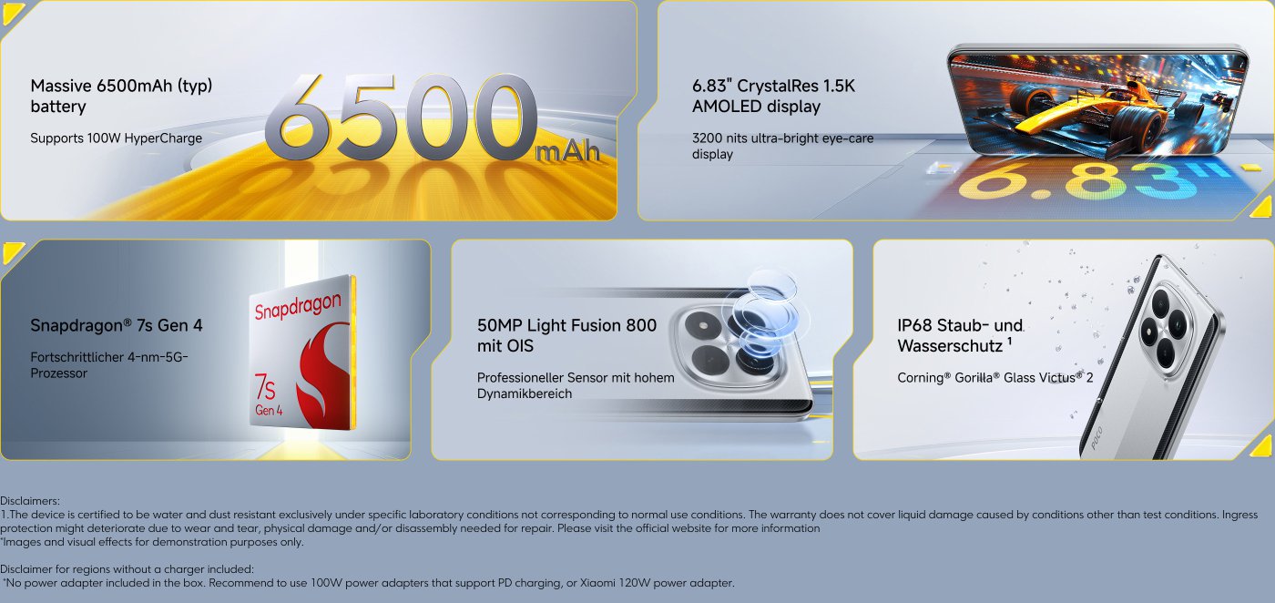 The phone features include: flagship Snapdragon® 8 Elite processor, 6210mAh battery, 100W fast charging, 6.59-inch 120Hz AMOLED display, IP68 dust and water resistance design, suitable for efficient daily use.