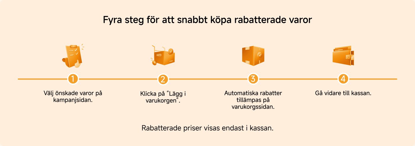 Fyra steg för att snabbt köpa rabatterade varor:

1. Välj önskade varor på kampanjsidan.
2. Klicka på "Lägg i varukorgen".
3. Automatiska rabatter tillämpas på varukorgssidan.
4. Gå vidare till kassan.

Rabatterade priser visas endast i kassan.